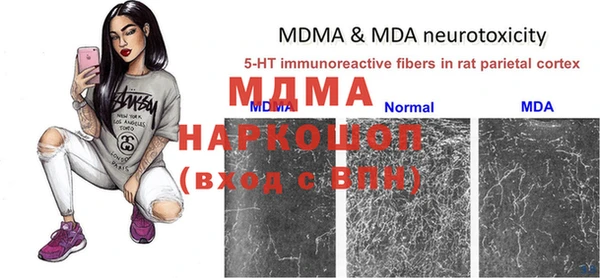 гашишное масло Нея